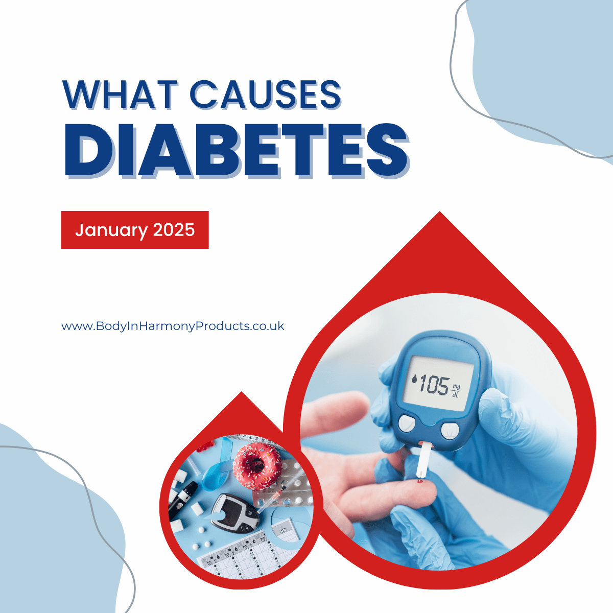 What Causes Diabetes?