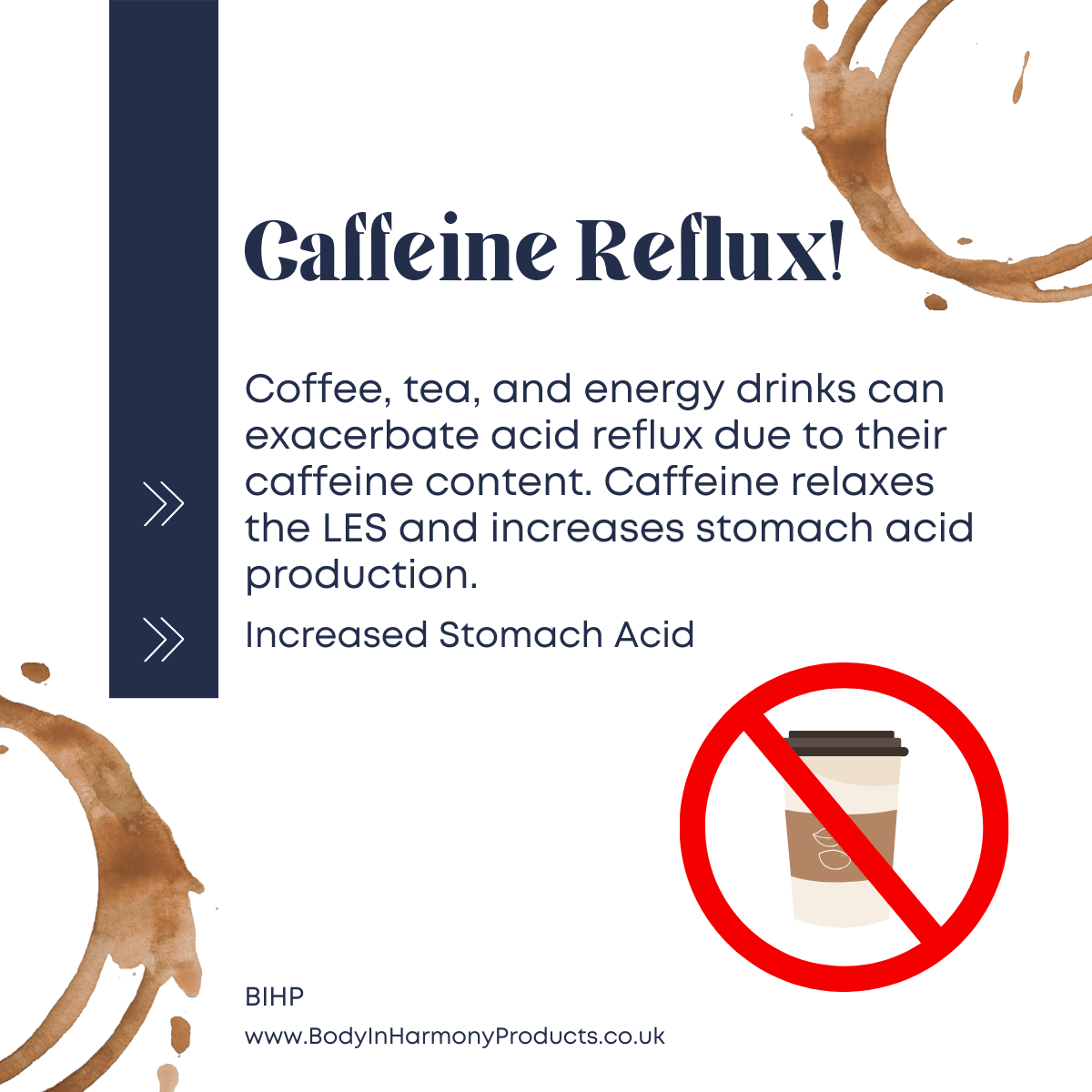 Caffeine acid Reflux