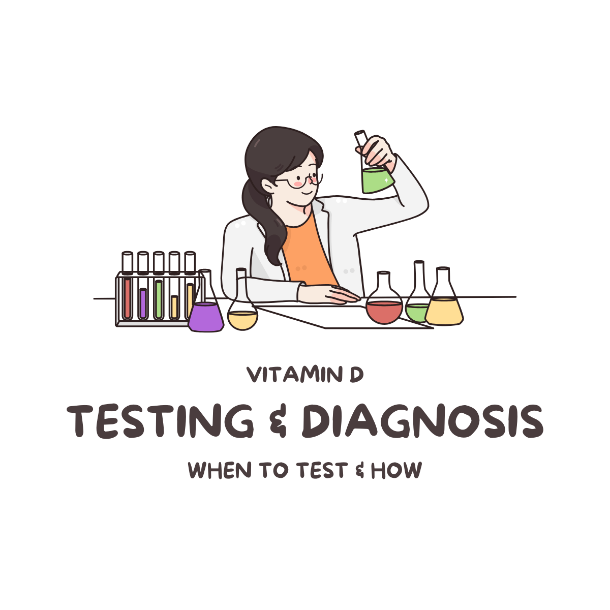 testing and diagnosis