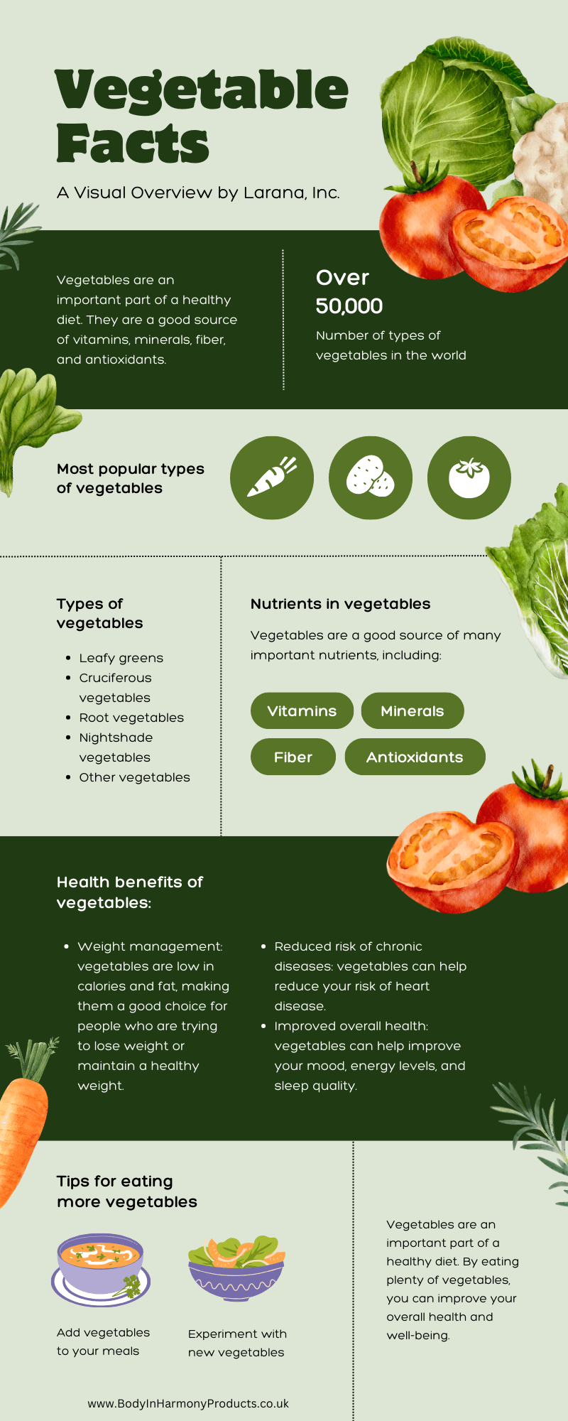 wellbeing nutrition for daily greens