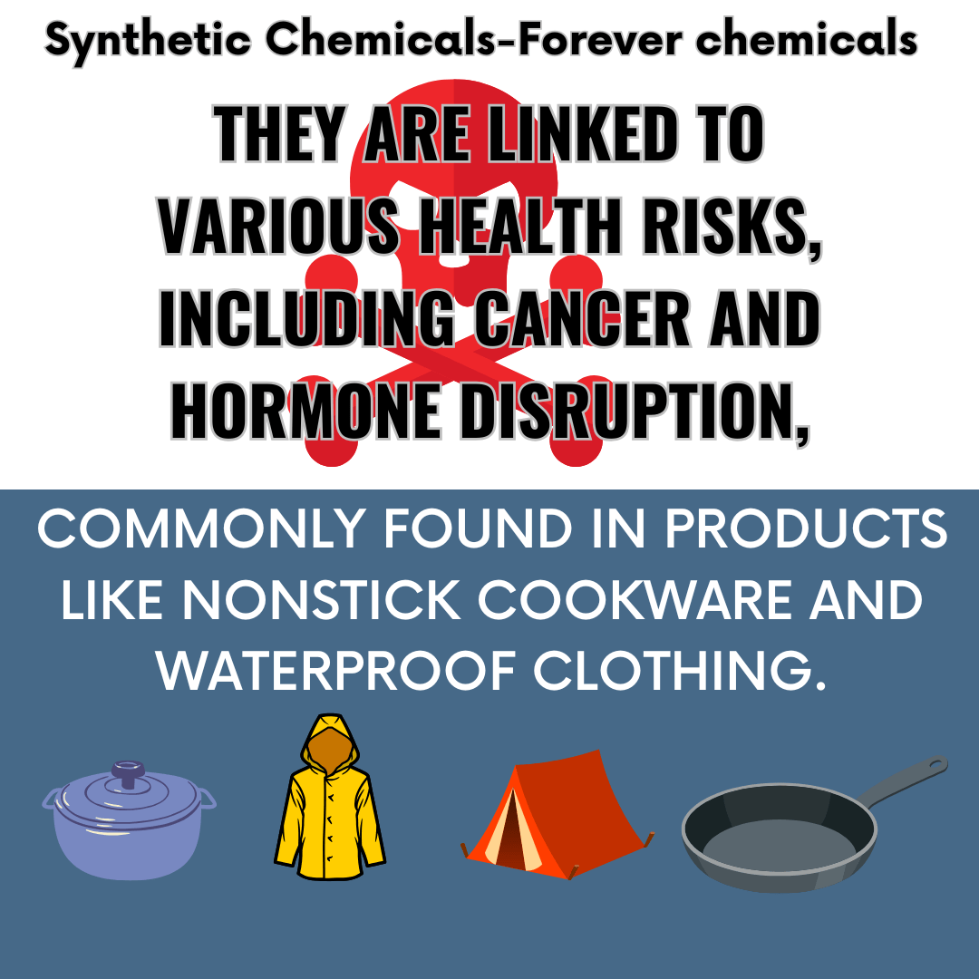 Synthetic Chemicals-Forever Chemicals. Hidden Health Risks