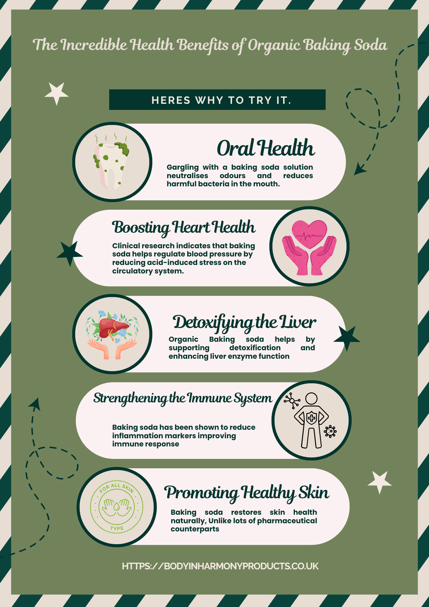 Organic Baking Soda: Surprising Health & Skin Benefits