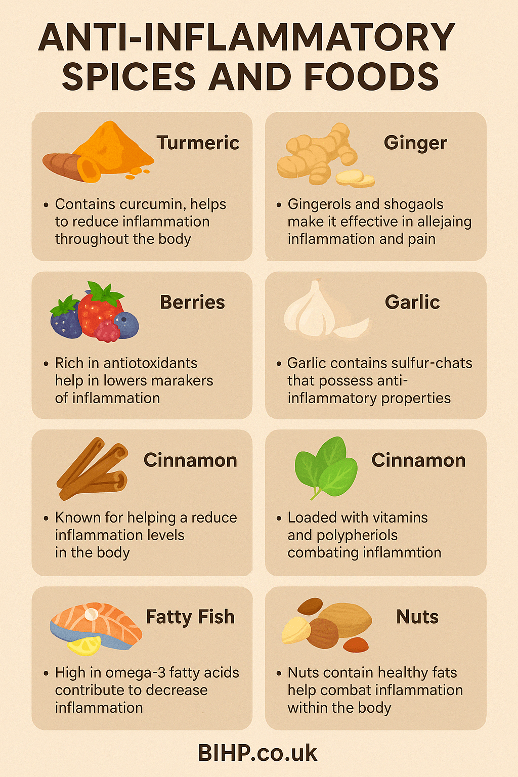 Anti Inflammatory Spices and Foods: Nature’s Healing Power