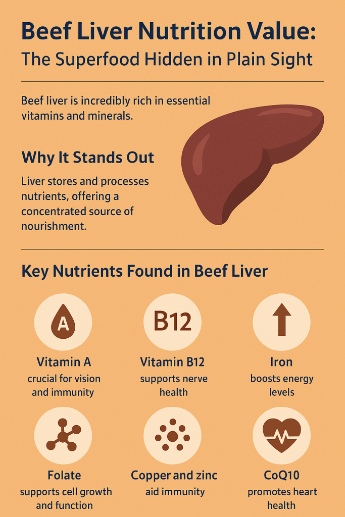 Discover the beef liver nutrition value that makes this budget-friendly food a true superfood. Packed with vitamin A, B12, iron, and more....