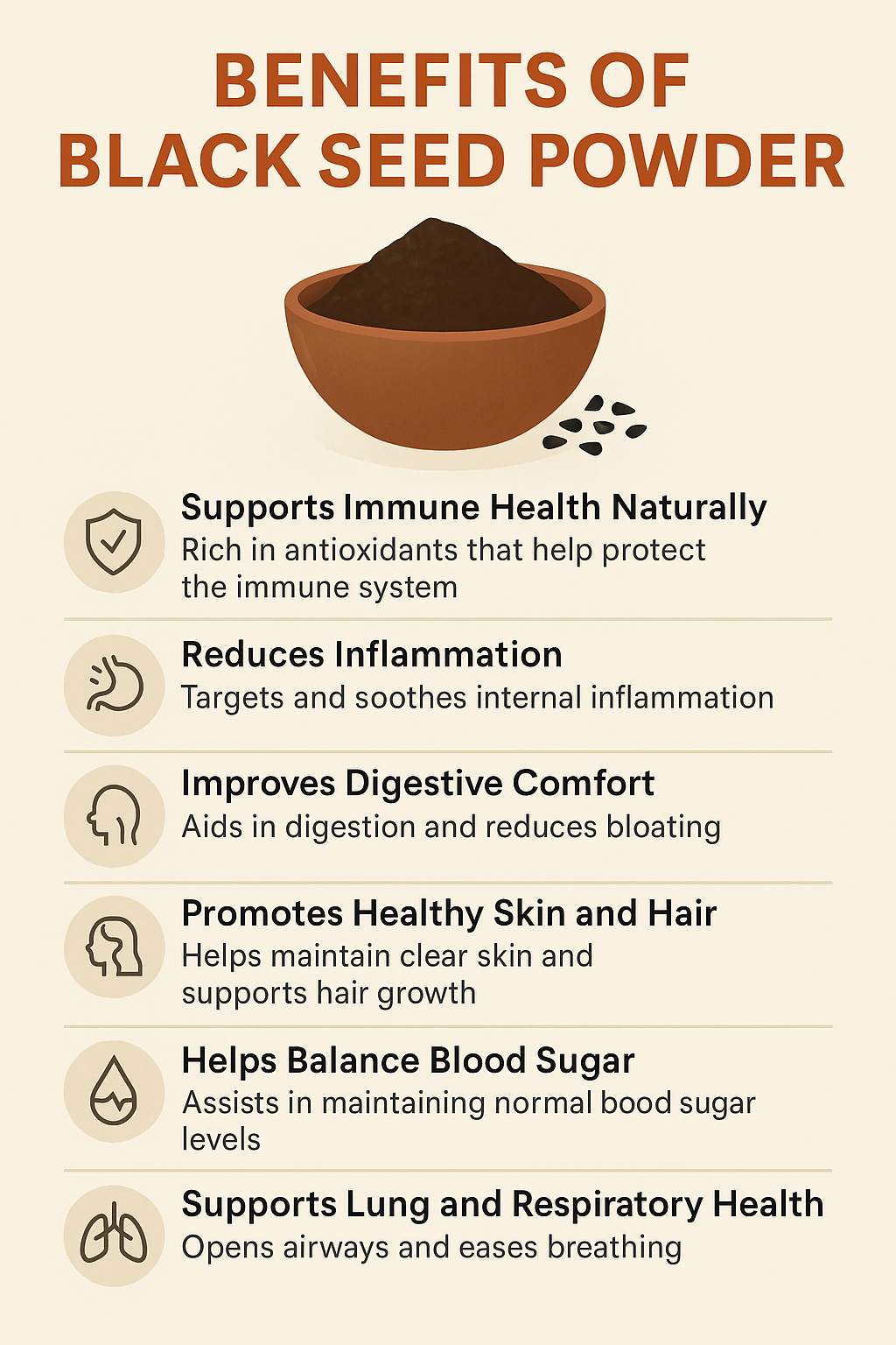 Black Seed Powder Benefits: Ancient Medicine for Modern Health