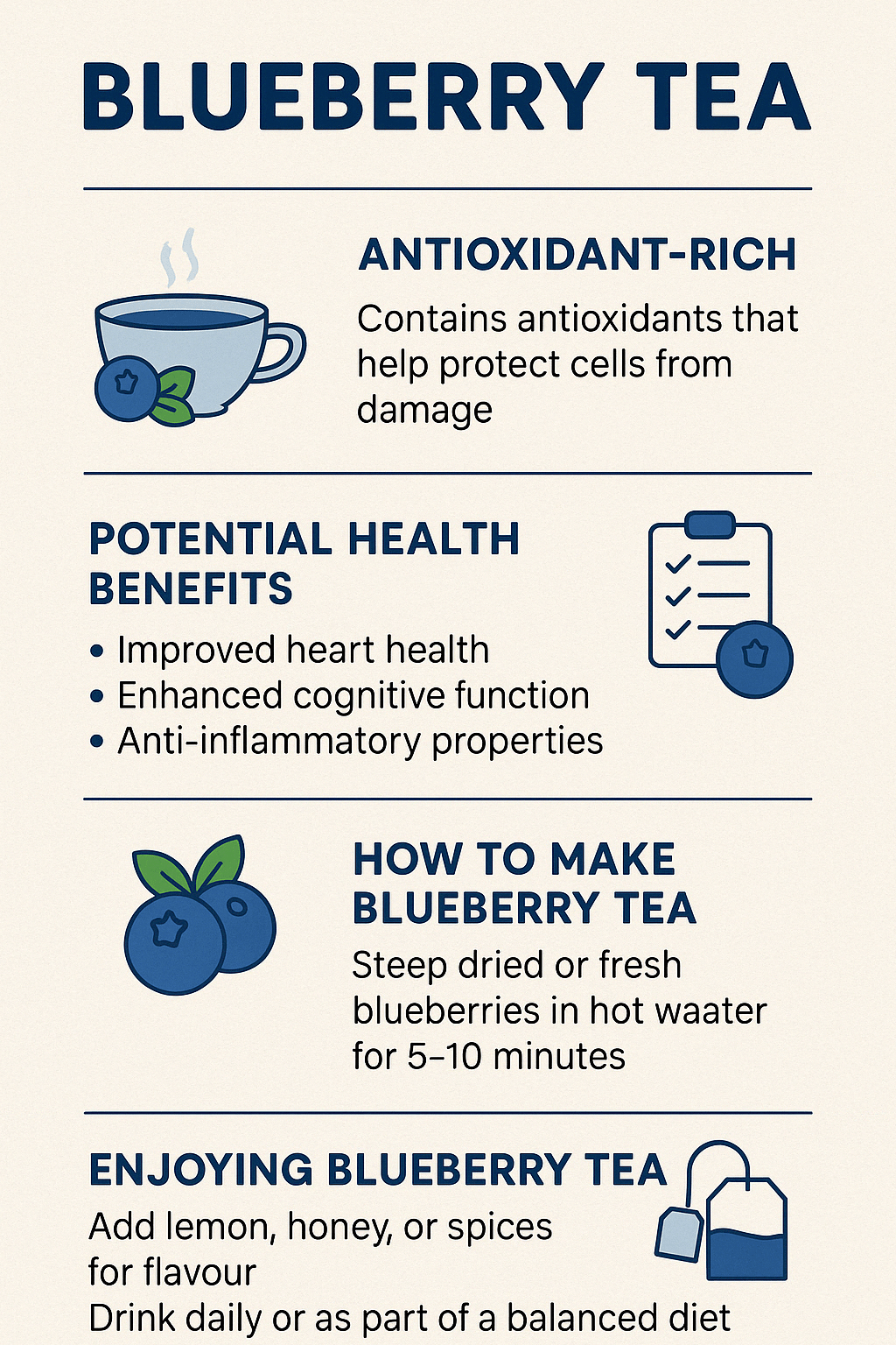 Blueberry Tea Benefits for Kidney Health | BIHP