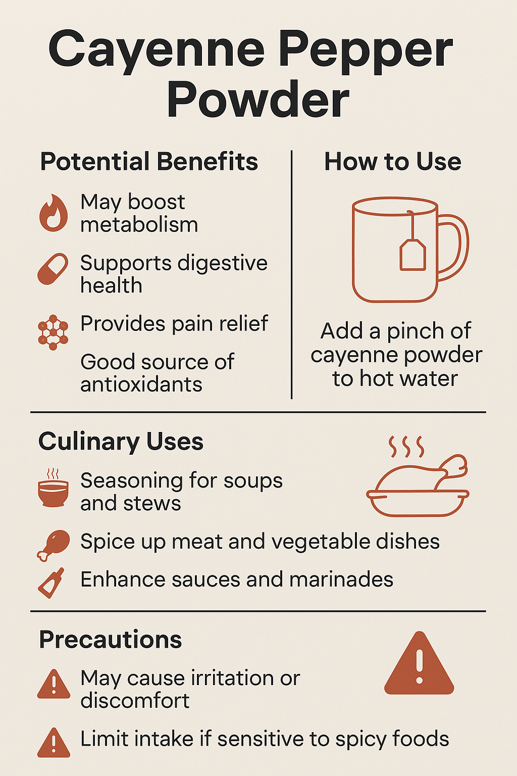 Cayenne Pepper Powder: Benefits, Uses & Natural Remedies