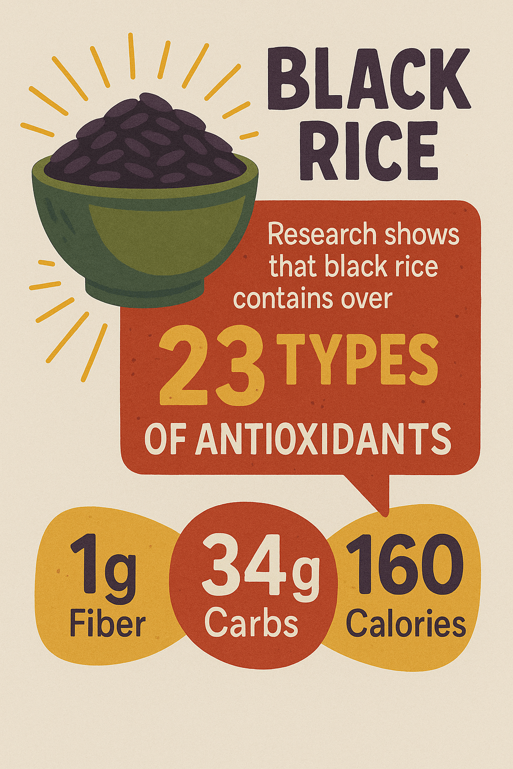 Organic Forbidden Rice: Discover 10 Surprising Health Benefits