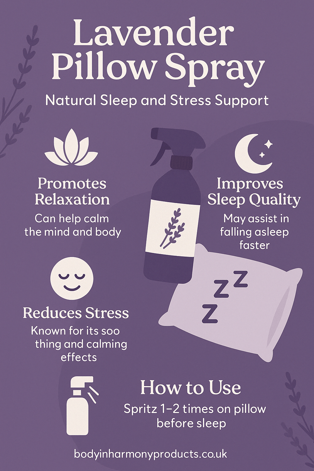 Lavender Pillow Spray: Natural Sleep and Stress Support