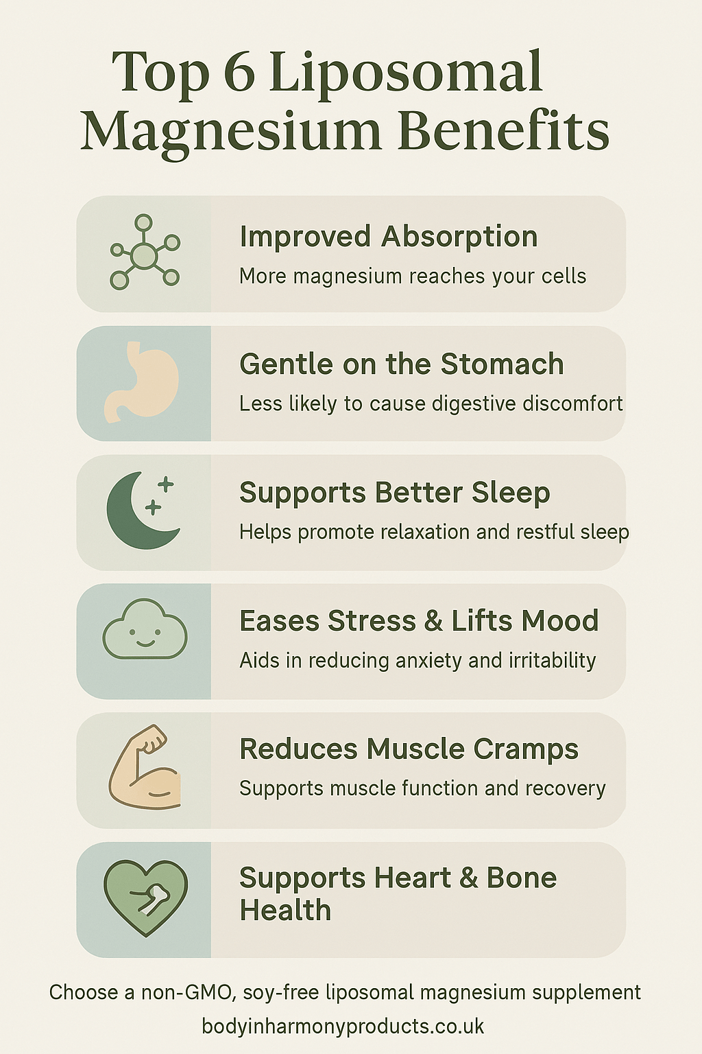 Liposomal Magnesium Benefits: Better Absorption, Better Results