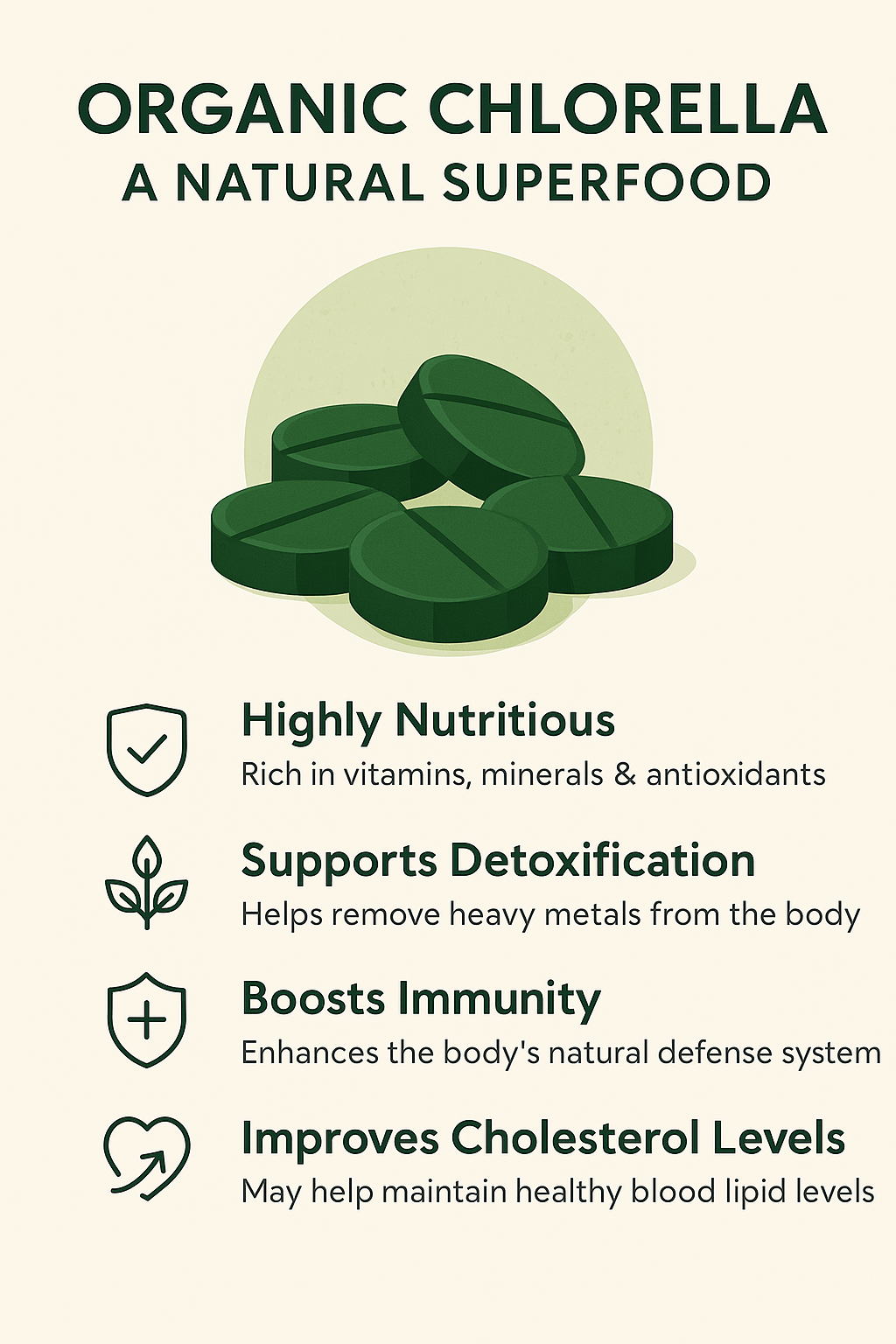 Organic Chlorella for Energy, Detox & Gut Health