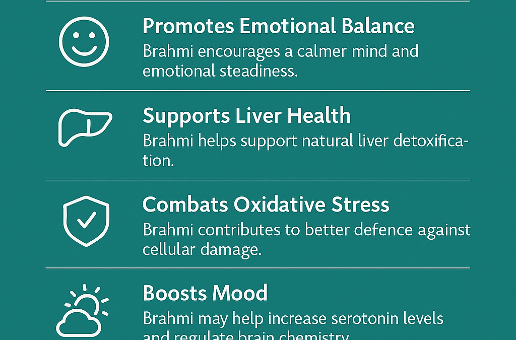 Brahmi Benefits: Natural Support for Memory, Calm & Brain Health