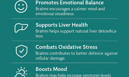 Brahmi Benefits: Natural Support for Memory, Calm & Brain Health