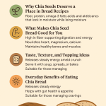 Chia Seed Bread – High Fibre, Heart-Healthy & Protein-Rich