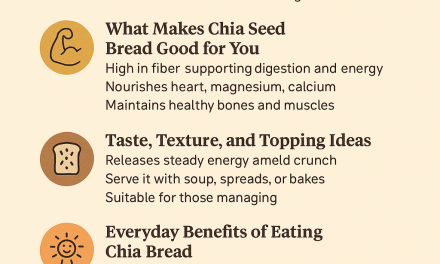 Chia Seed Bread – High Fibre, Heart-Healthy & Protein-Rich