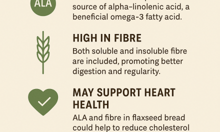 Flaxseed Bread: Nutrition, Benefits & How to Enjoy It
