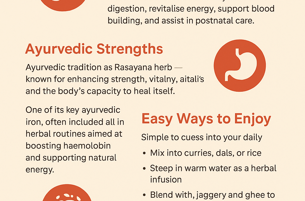 Garden Cress Benefits: Ayurvedic Support for Blood & Energy