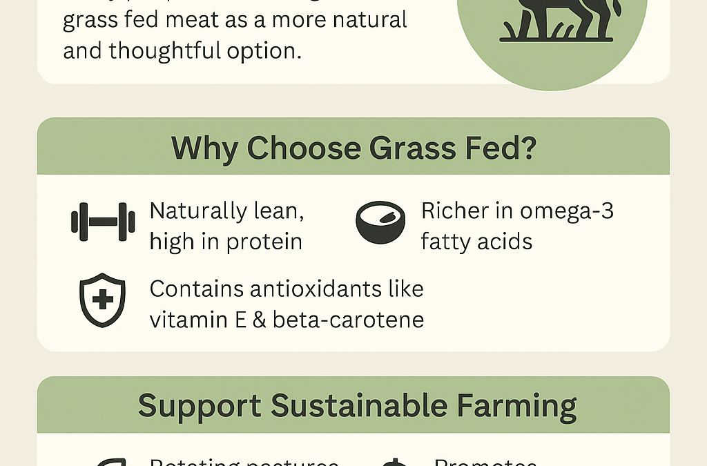 Grass Fed Meat: Health Benefits, Flavour, and Ethical Farming.
