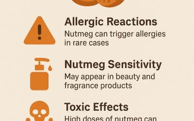 Is Nutmeg an Allergen? Hidden Risks in a Common Spice