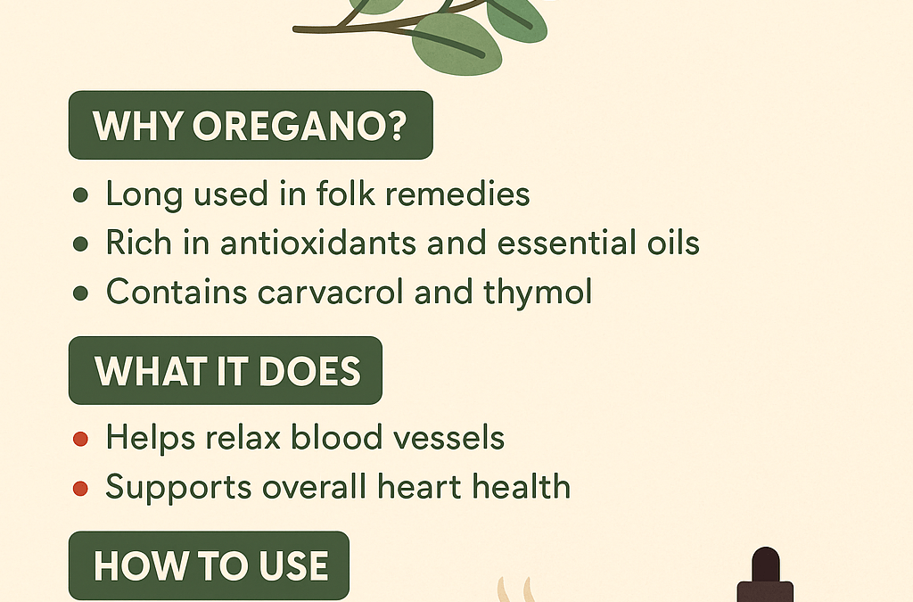 Oregano Herb for Blood Pressure: Natural benefits.