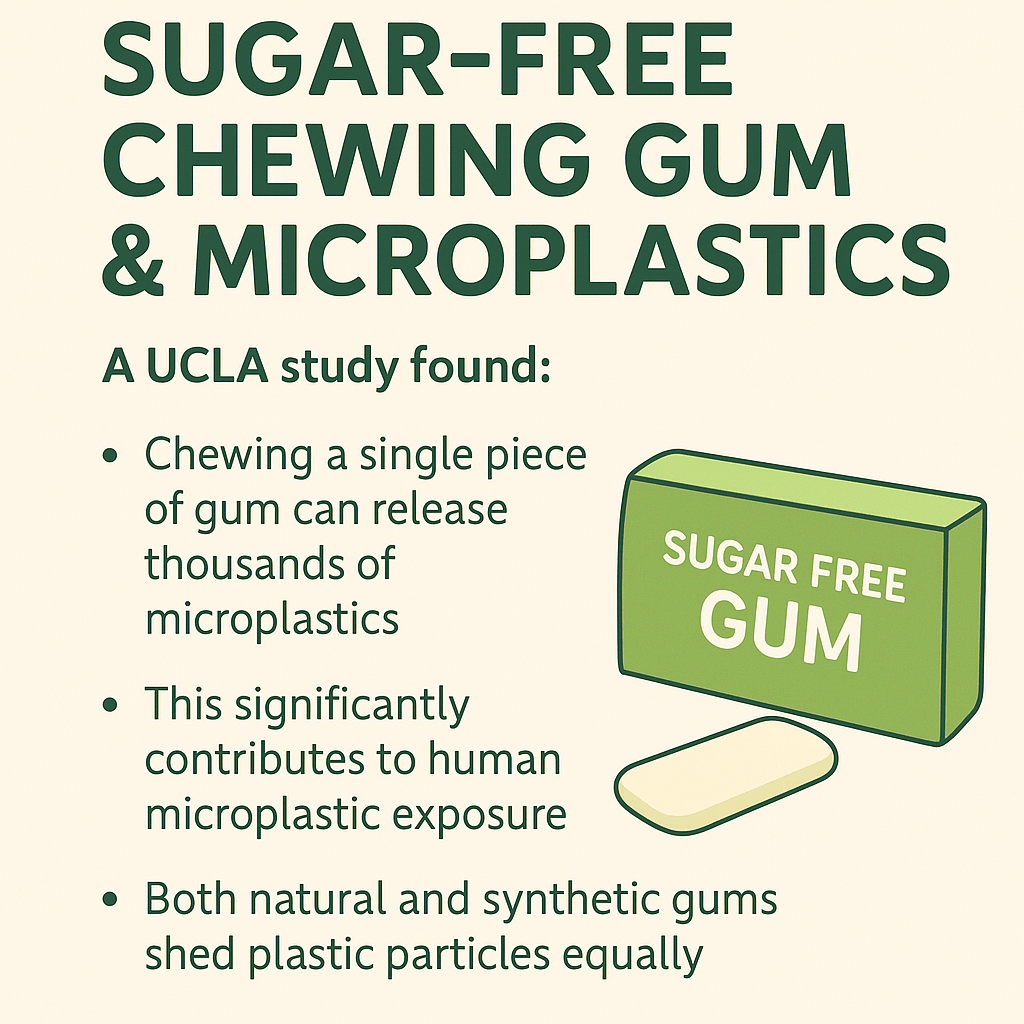 Sugar Free Chewing Gum and Microplastics: UCLA Study Findings