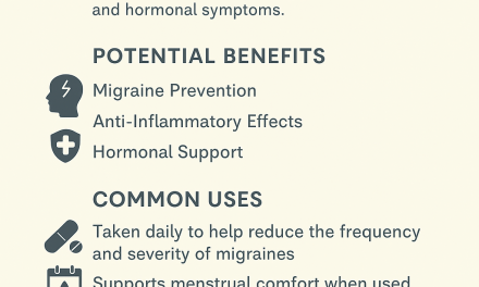Tanacetum Parthenium (Feverfew) – Natural Relief for Headaches