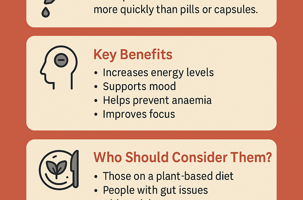 Vitamin B12 Drops: A Simple Boost for Energy, Focus & Mood