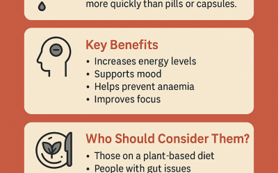 Vitamin B12 Drops: A Simple Boost for Energy, Focus & Mood