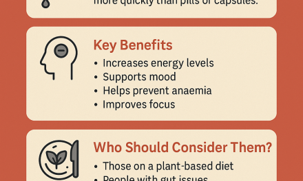 Vitamin B12 Drops: A Simple Boost for Energy, Focus & Mood