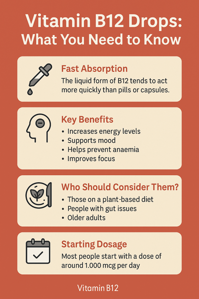 Boost energy & mental clarity naturally with vitamin B12 drops. Learn how this fast-absorbing supplement supports mood, nerves, & wellbeing