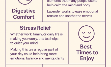 lavender and chamomile tea-a natural blend for calm and sleep