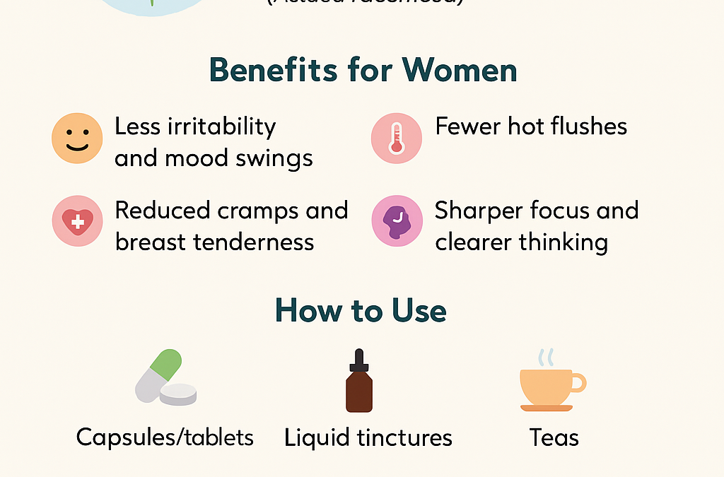 Black Cohosh UK – Natural Relief for PMT & Hormonal Balance
