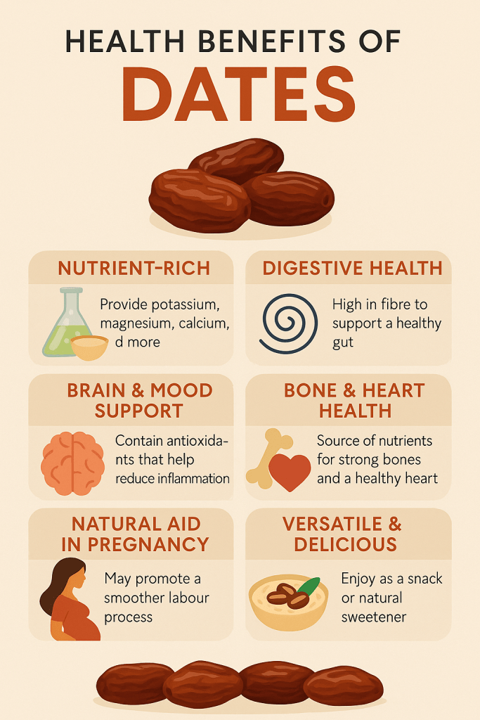 Health benefits of dates include better digestion, bone strength, mood balance, and energy support—all from a sweet, natural snack. Read more.