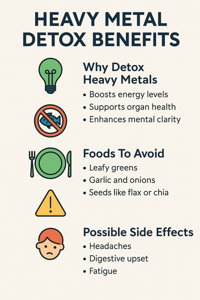 Discover top heavy metal detox benefits, foods to eat or avoid, and simple ways to reduce toxins for better health and clarity. Read more..