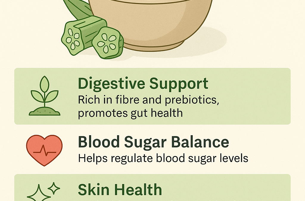Okra Powder: A Gut-Friendly Superfood with Surprising Benefits