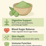 Okra Powder: A Gut-Friendly Superfood with Surprising Benefits
