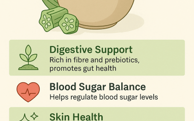 Okra Powder: A Gut-Friendly Superfood with Surprising Benefits