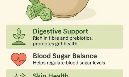 Okra Powder: A Gut-Friendly Superfood with Surprising Benefits