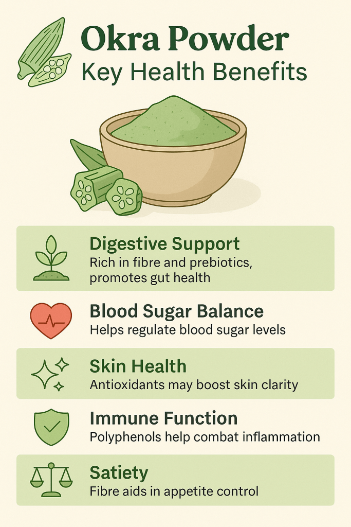 Discover the powerful health benefits of okra powder, from blood sugar balance to digestion and skin health. A natural plant-based superfood.