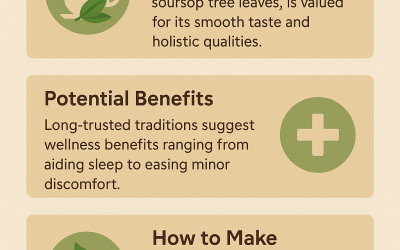 Soursop Leaf Tea Benefits: A Calming Herbal Brew with a Kick