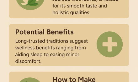 Soursop Leaf Tea Benefits: A Calming Herbal Brew with a Kick