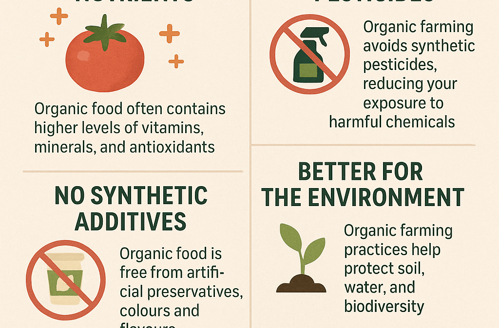 Top Benefits of Eating Organic Food for Your Health