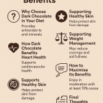 Dark Chocolate Benefits: Boost Your Wellbeing Naturally