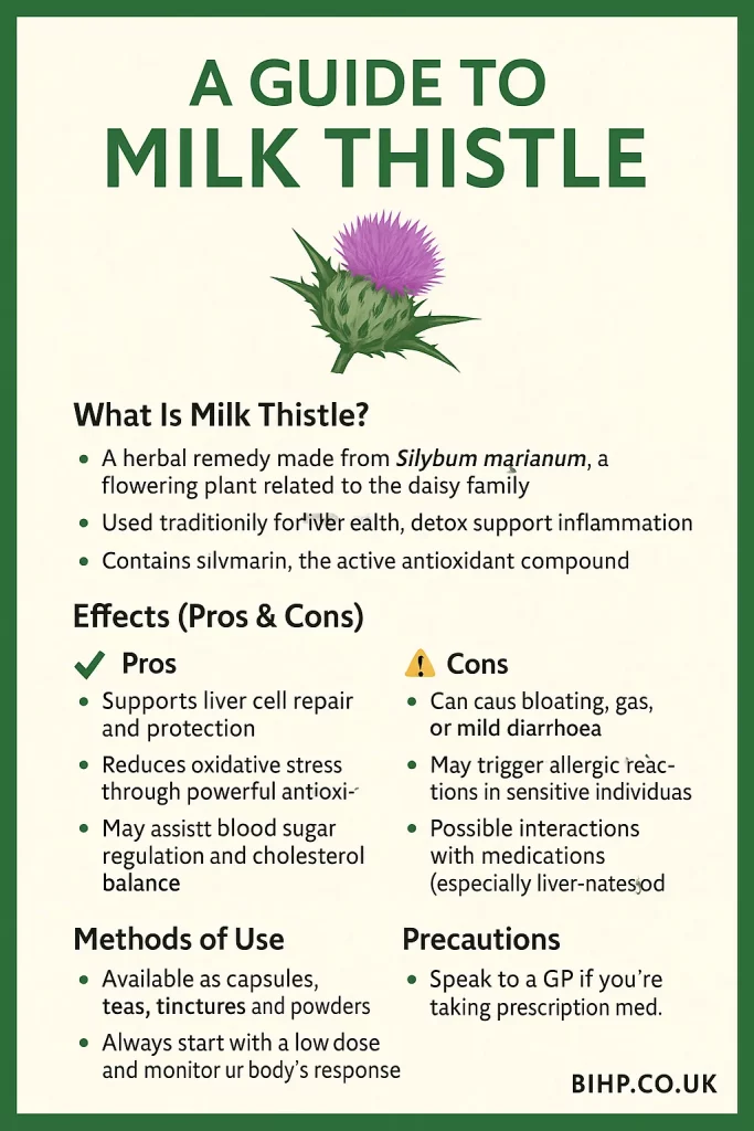 Learn the real milk thistle pros and cons. Discover the benefits, side effects, and expert tips for safe use of this herbal remedy. Read more