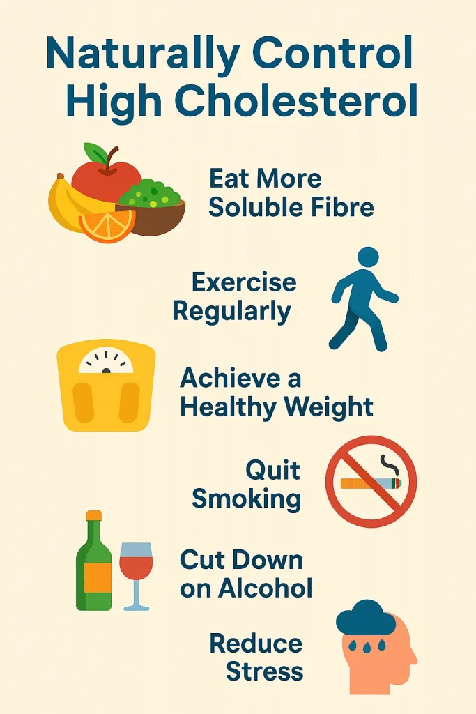 9 powerful ways to naturally control high cholesterol without statins. risks of cholesterol drugs. Natural alternatives to protect your heart