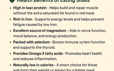 Nutritional Benefits of Snails: Are They Healthy and Worth Eating?