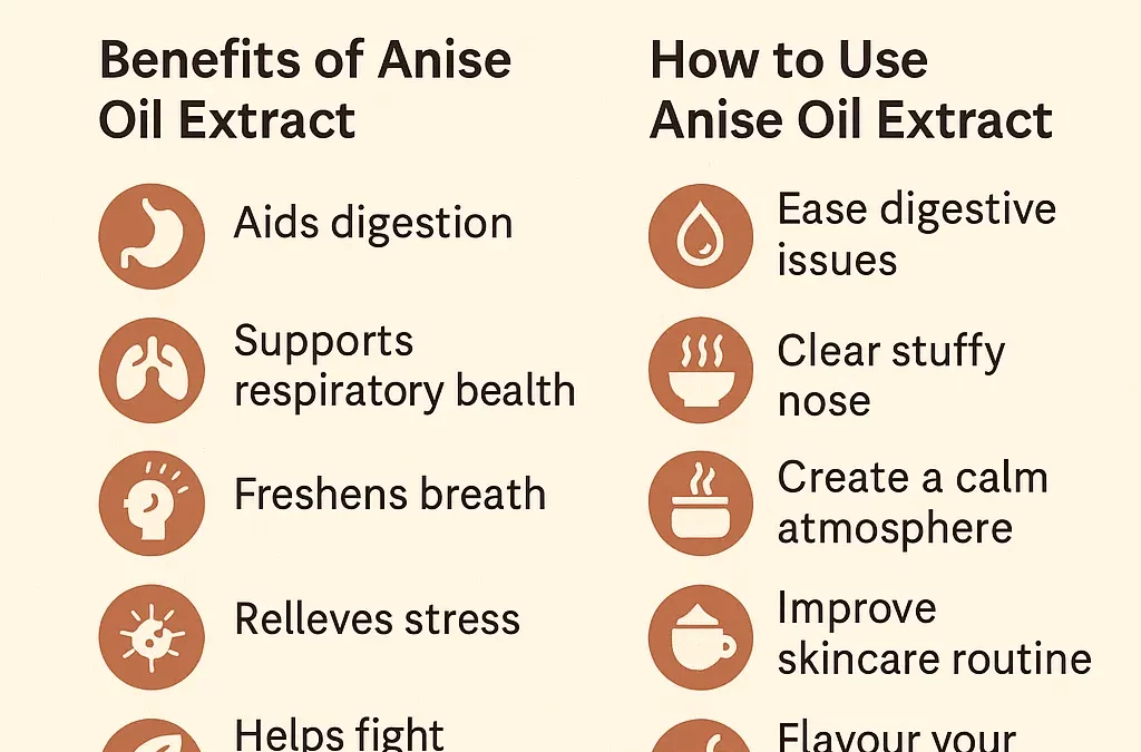 Anise Oil Extract: Benefits, Uses & How to Use It Safely