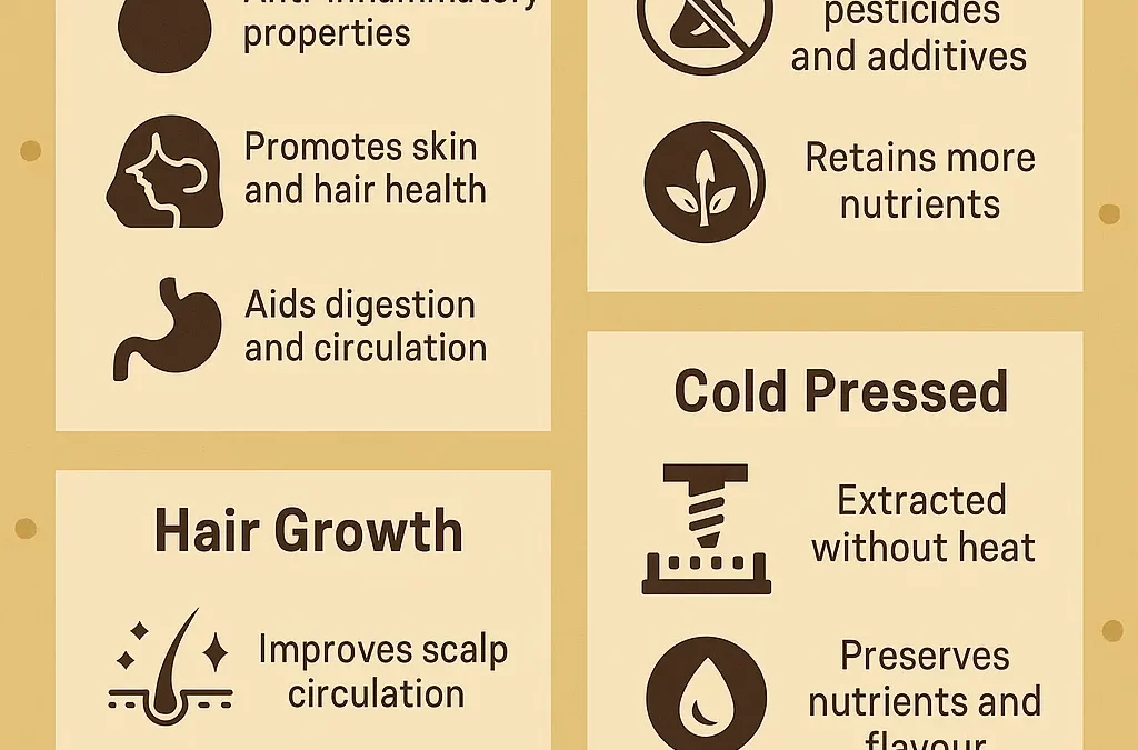Black Mustard Seed Oil: Nature’s Secret for Health and Wellness