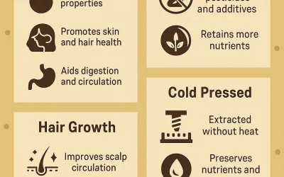 Black Mustard Seed Oil: Nature’s Secret for Health and Wellness