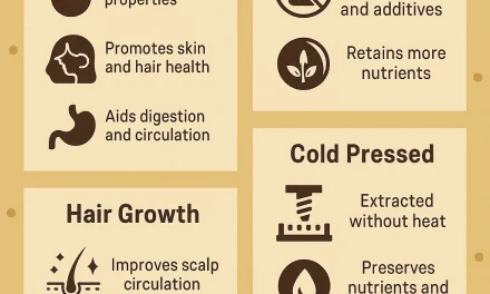 Black Mustard Seed Oil: Nature’s Secret for Health and Wellness